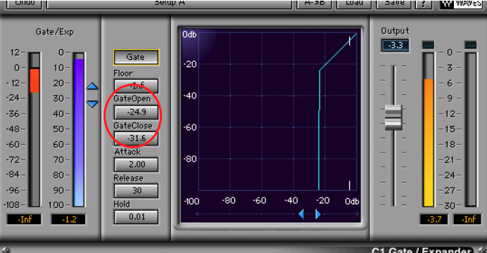 Compresor de audio con doble umbral